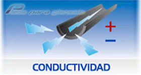 hule conductivo PISOS PARA GIMNASIO hule conductivo PISOS PARA GIMNASIO